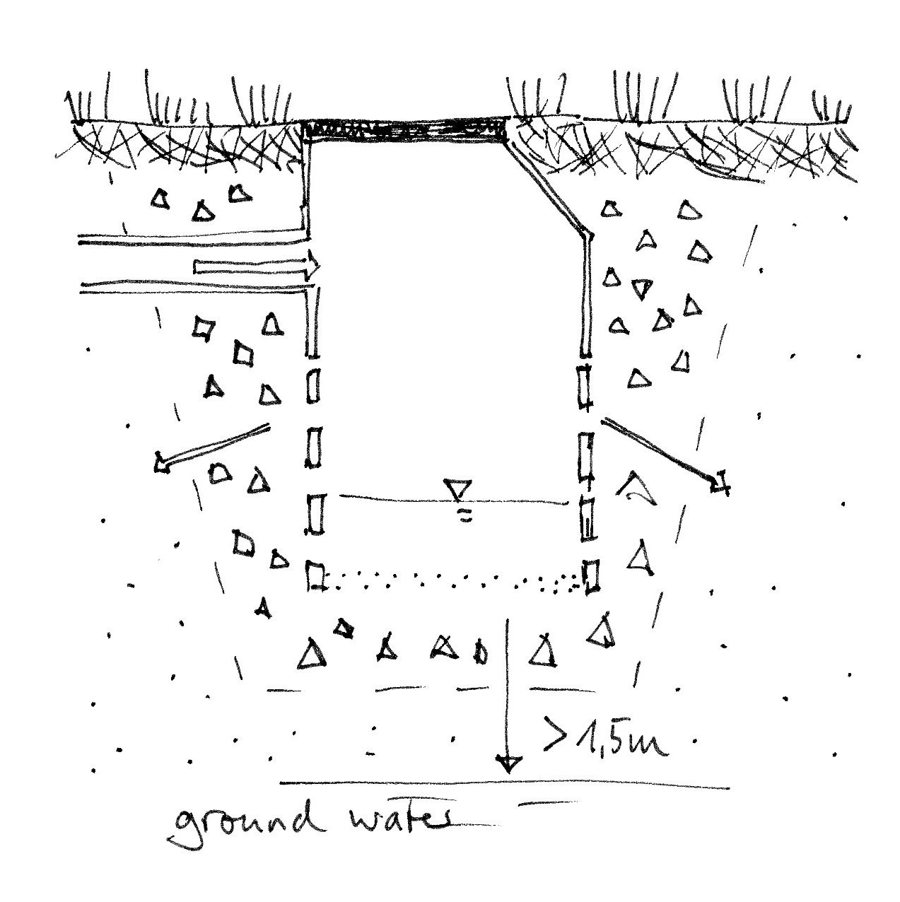 Absorbent wells Image