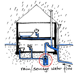 Sewerage water lifting units-image